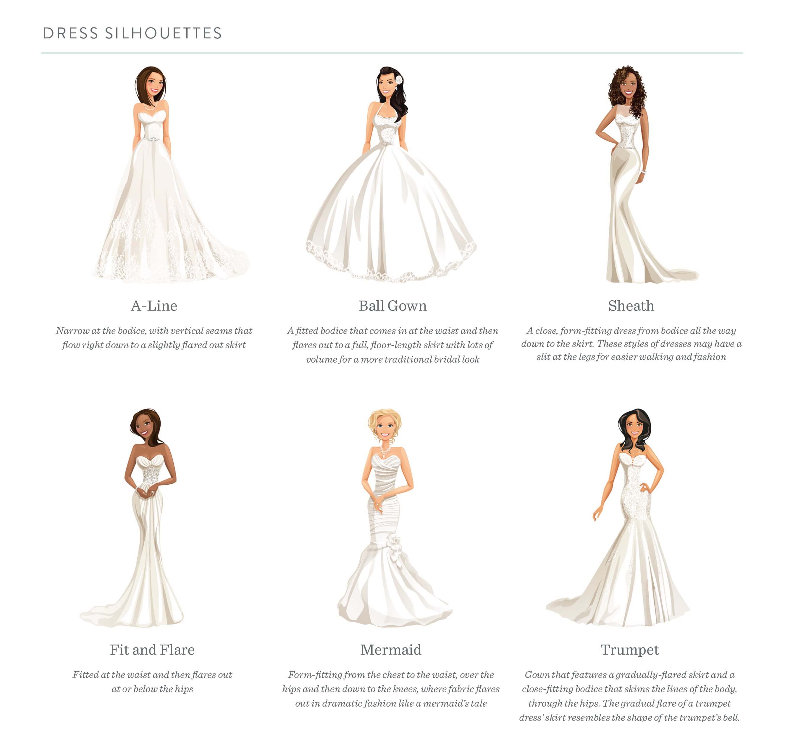 different cuts of wedding dresses