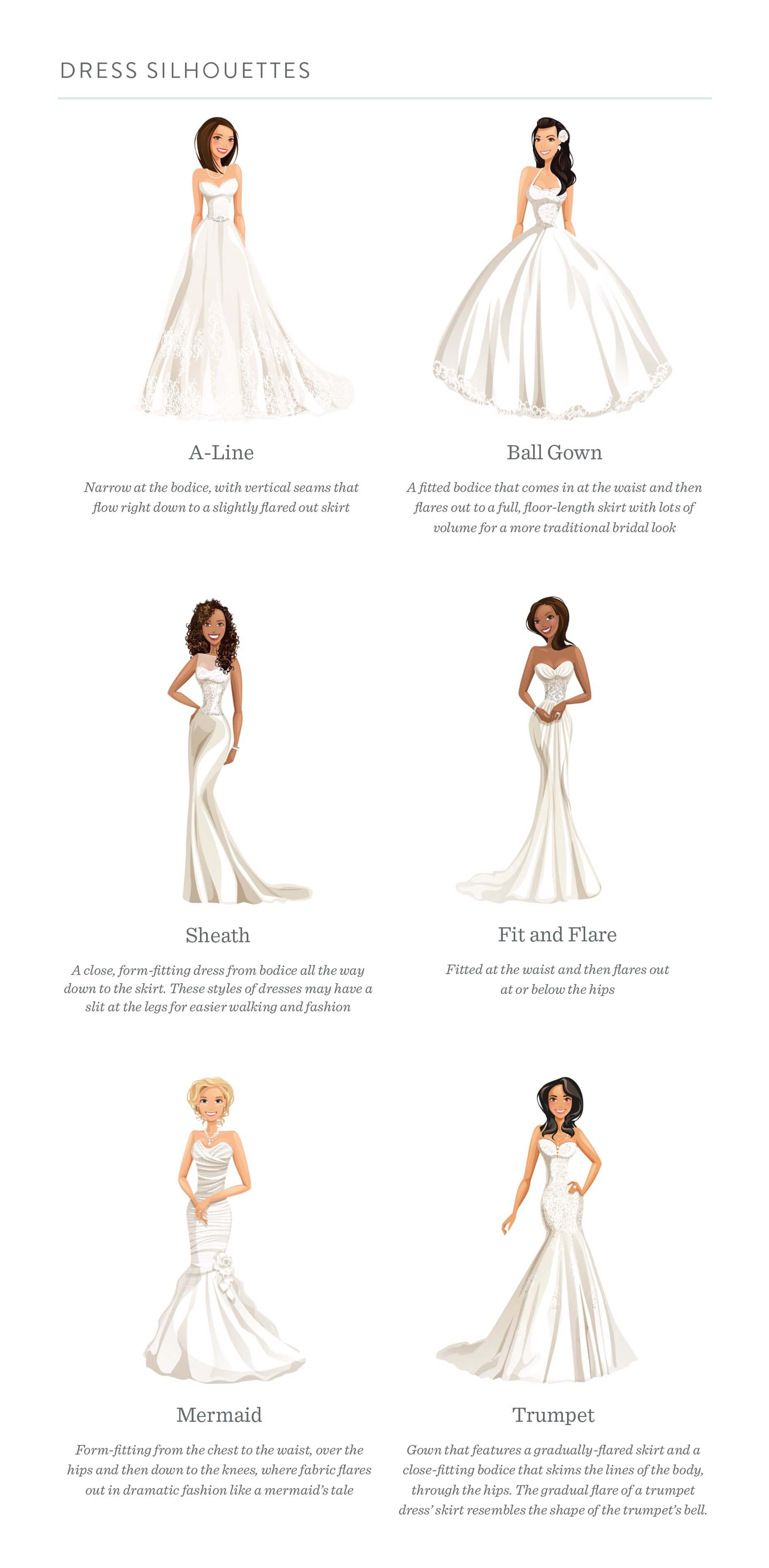 types of bridal gowns